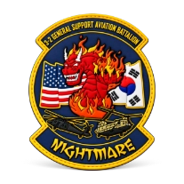 Aviation patches